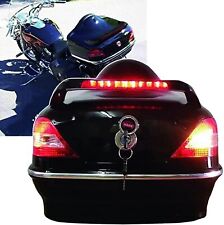KLUFO 28L Motorcycle Trunk Tail Box with Light and Safety Lock (BLACK) picture