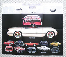 1953-1978 CORVETTE History/Timeline Brochure/Poster picture