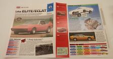 Lotus Elite/Éclat 1974-1992 2-Door 2+2 Sports Car IMP HOT CARS Brochure picture