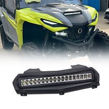 LED Hood Scoop Light Compatible with Yamaha Wolverine RMAX2/RMAX4 1000 2021-2023 picture
