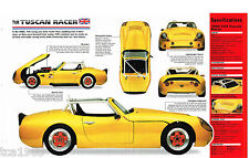 TVR TUSCAN SPEC SHEET IMP Brochure: 1988,1989,1990,.......... 4.4 L Race Car picture
