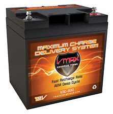 VMAX CT950 car audio amplifier AGM power cell battery for 950W rms/1900w max picture