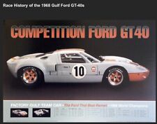 “The Ford That beat Ferrari”Competition Ford GT40 #CN#1074 1of3 Built Car Poster picture