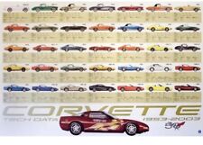 Corvette Tech Data 1953 -2003 50th Anniversary Edition Hard to Find Car Poster.  picture