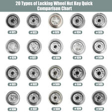 Wheel Lock Lug Nut Anti Theft Screw Removal Key for Volkswagen Touareg Passat picture