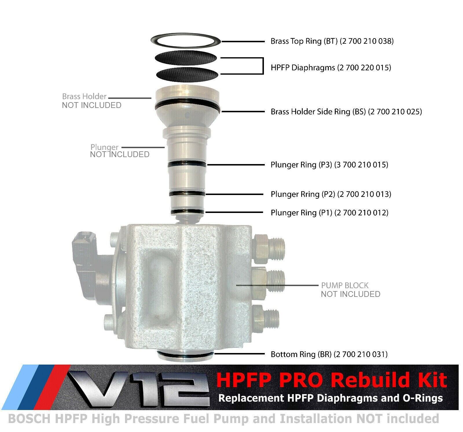 Pro HPFP Rebuilding Kit for BMW Phantom V12 N73 Bosch High Pressure Fuel Pump