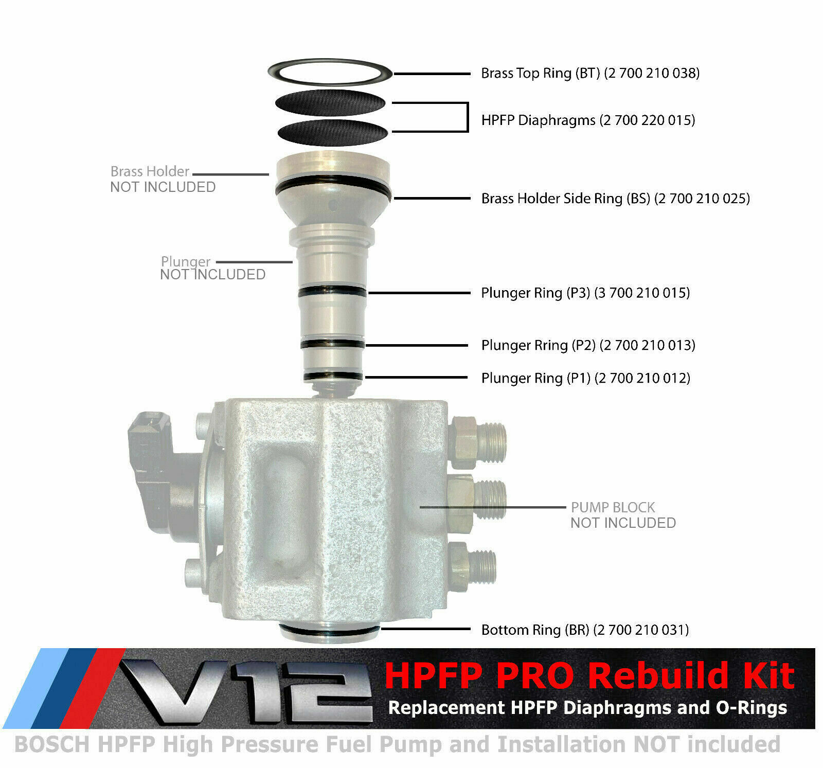 Pro HPFP Rebuilding Kit for BMW 760LI 760I Phantom Bosch High Pressure Fuel Pump