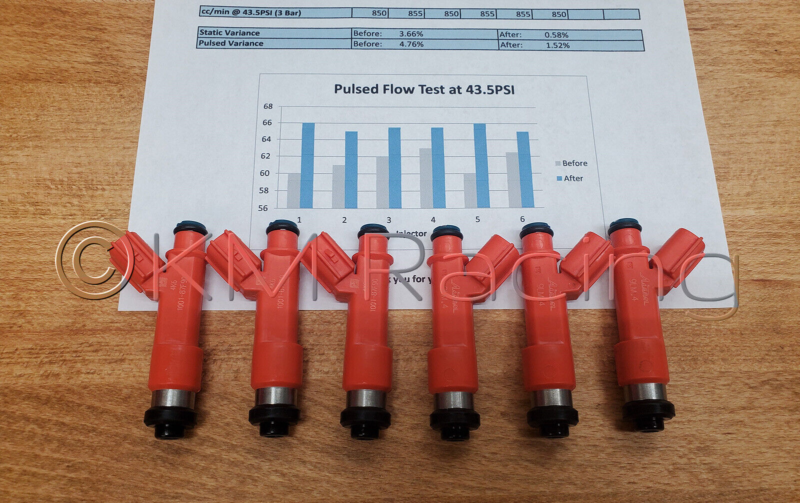 6x Toyota 850cc Fuel Injectors: Flow Tested & Ultrasonically Cleaned