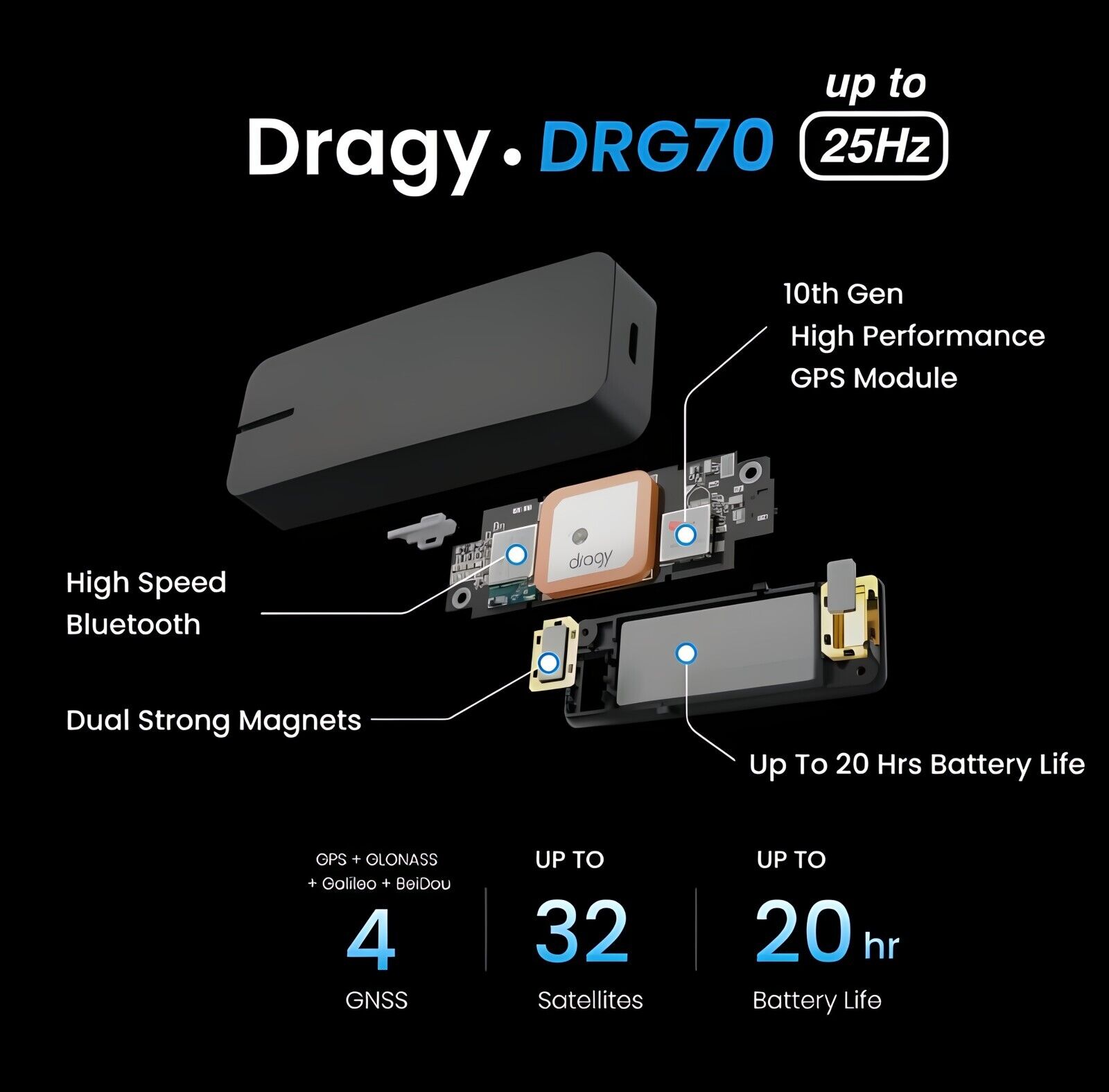 Dragy GPS Performance Box V2 NEWEST Model (DRG70) - Updated Hardware