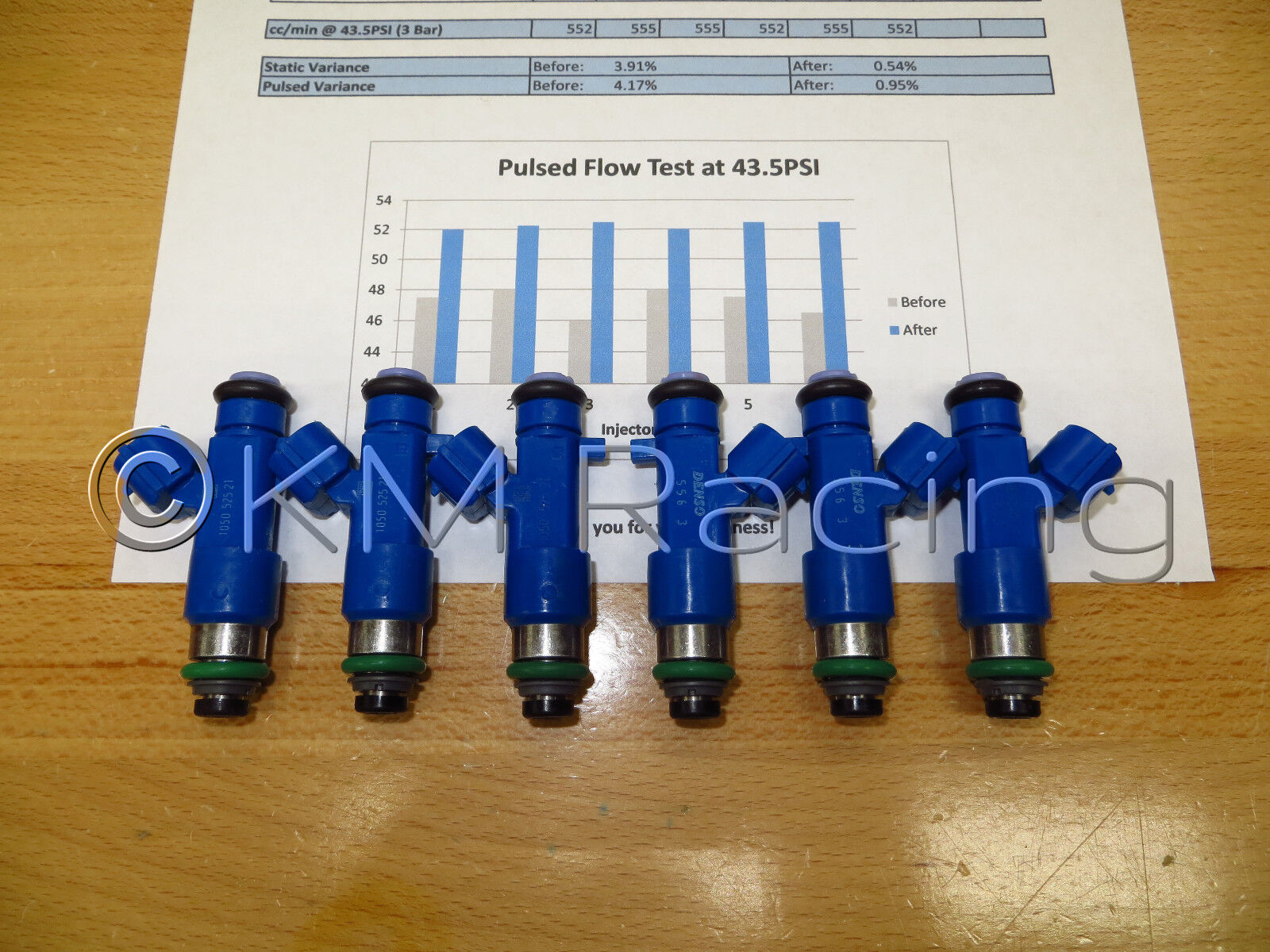 6x 2009-17 Nissan GT-R 550cc Denso Fuel Injectors: Flow Tested & Cleaned