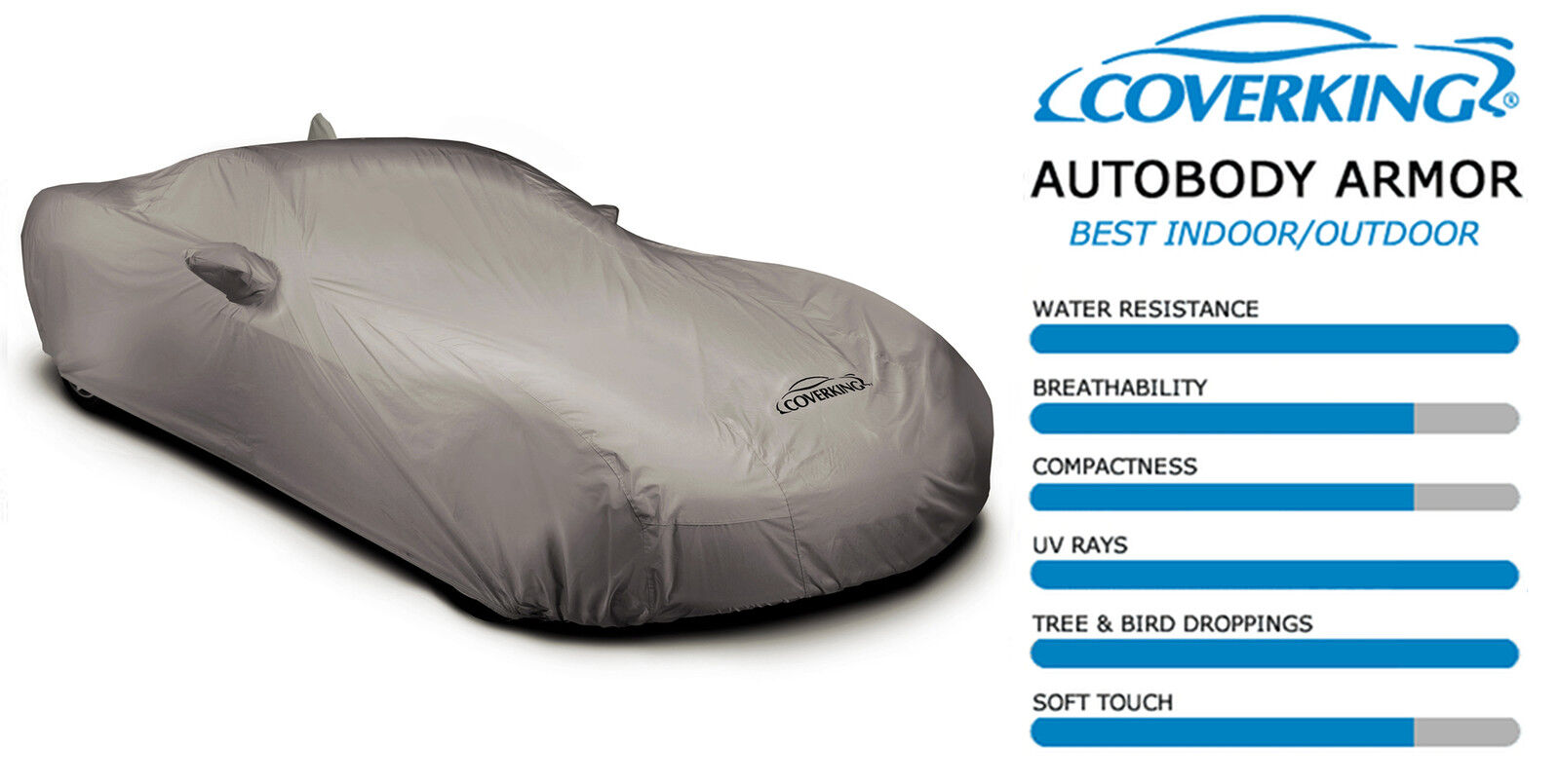 COVERKING AUTOBODY ARMOR all-weather CAR COVER made for 1990-1996 Corvette ZR1