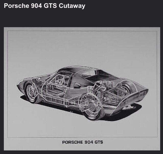 Porsche 904 GTS CutawayArt: Shin Yoshikawa/ Car Poster