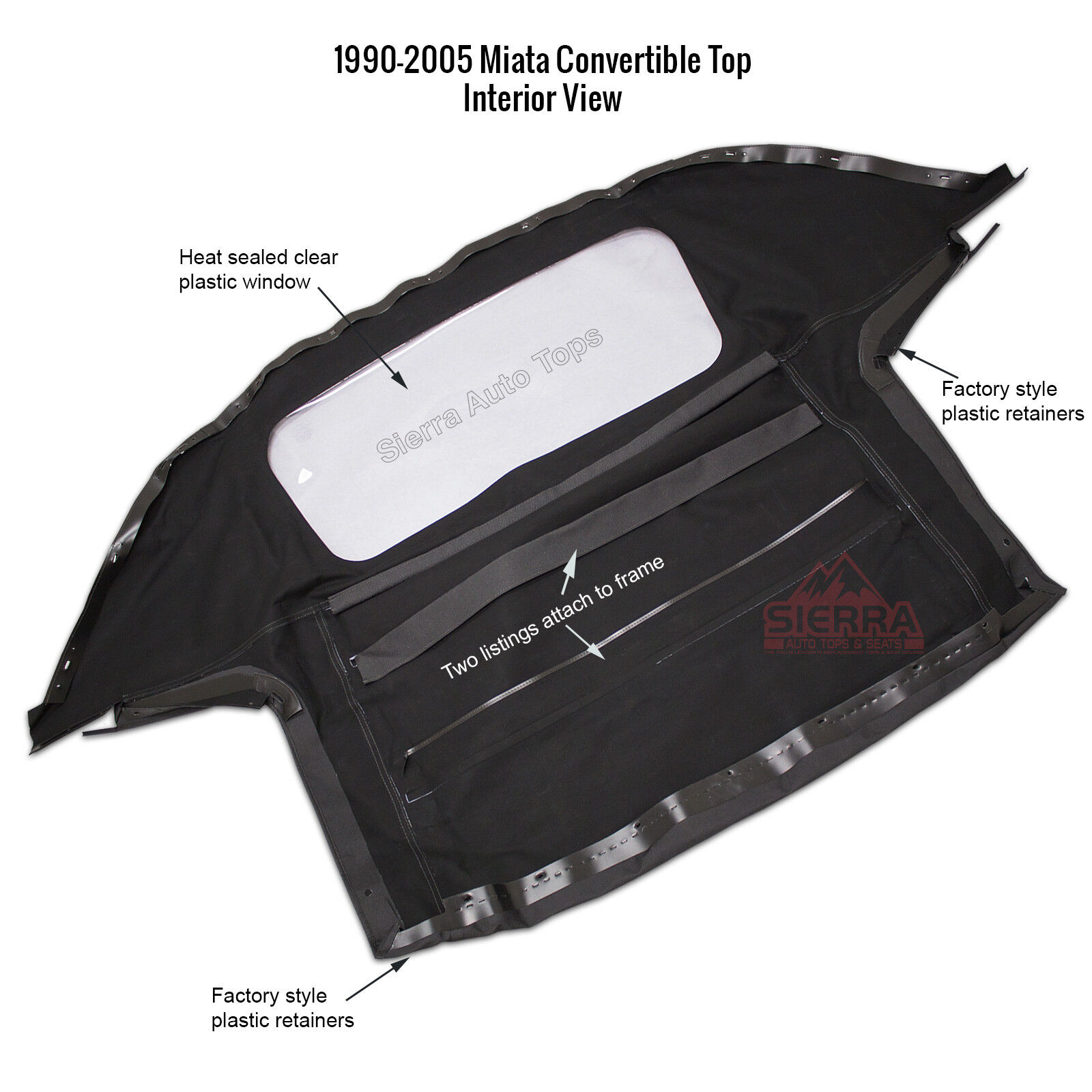Mazda Miata 1990-2005 Convertible Soft Top with Plastic Window, Vinyl, Black