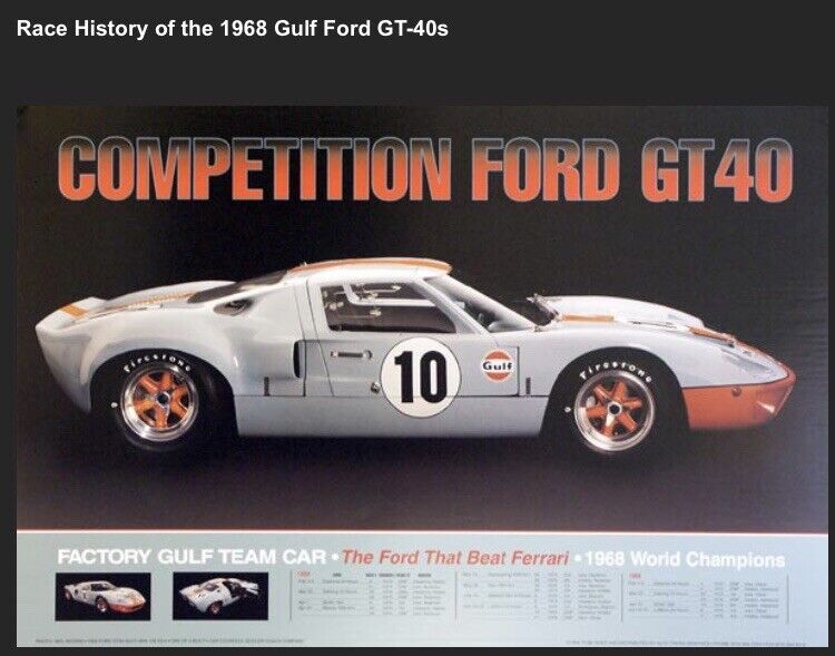 “The Ford That beat Ferrari”Competition Ford GT40 #CN#1074 1of3 Built Car Poster
