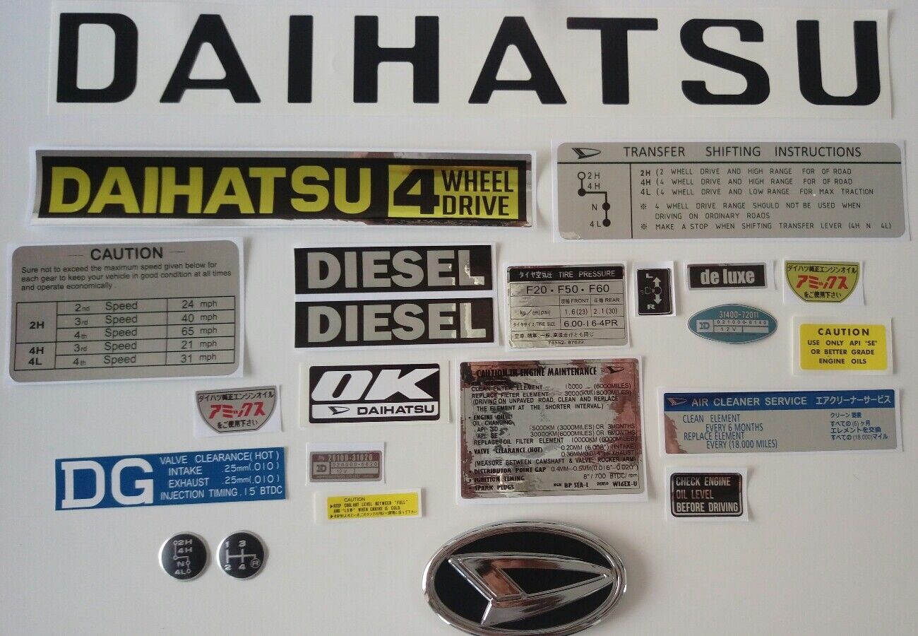 Daihatsu Taft F50/F60 Decals and emblems 
