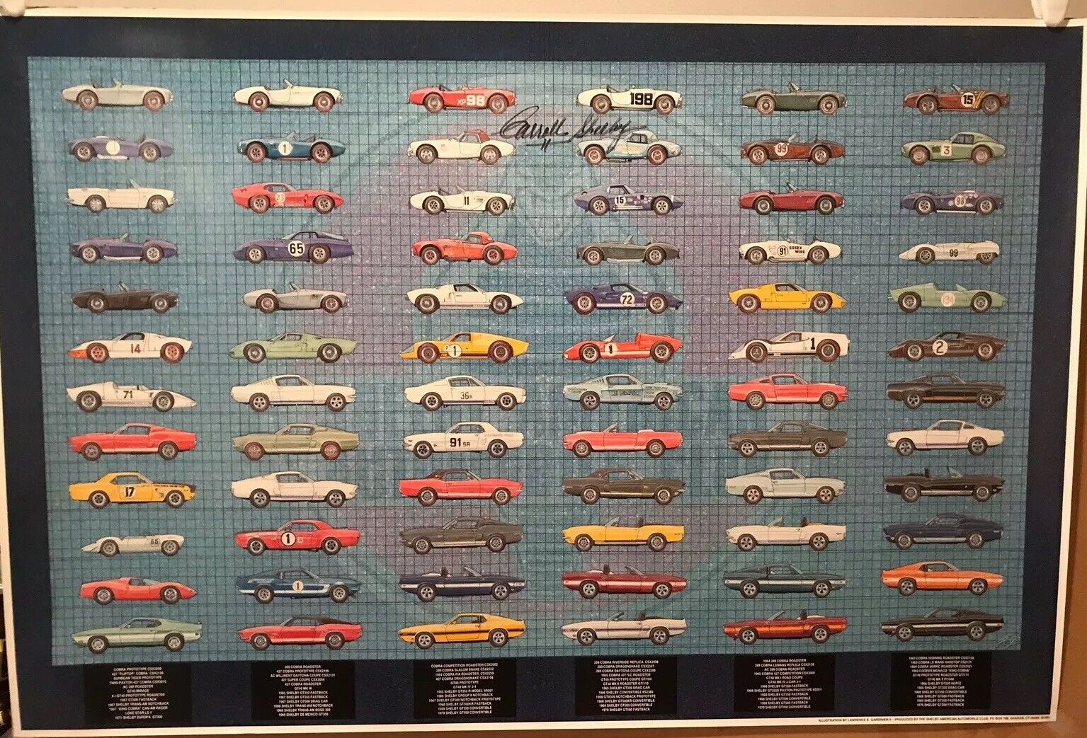 Complete History of Ford GT40’s,Cobra’s, Shelby Mustang’s,Ever Made Car Poster