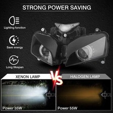 LED White Halo Angel Eye Headlight Assembly For Honda CBR1000RR 1000RR 2004-2007 picture