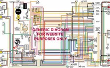 1971 71 Ford Ranchero & Torino Color Laminated Wiring Diagram 11