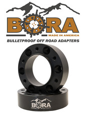 BORA 6.0