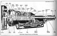 automatic transmission KIT Roto Hydramatic 375, Slim Jim 10 1961-1964 GM picture
