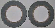 2 X Teraoka 570F Black Acetate Cloth Adhesive Tape - 3/4