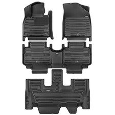 TuxMat Custom Floor Mats for Kia Carnival Hybrid 8-Seater - 2025-2027 - Full Set picture