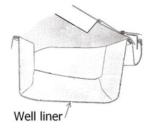 1971-1975 Chevrolet Impala, Caprice new convertible top vinyl well liner bag picture