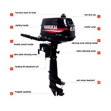 HANGKAI 2Stroke 6HP Outboard Motor Fishing Boat Engine Water Cooling CDI System picture
