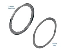 Sonnax 144555K Drum Saver Kit  For 6T40 6T45 6T50 Gen 1 Gen 2 3-5-R  picture