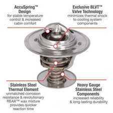 Engine Coolant Thermostat-Ultrastat Motorad 5335-180 picture
