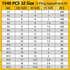 Rubber O Ring Assortment Kit 32 Sizes 1540 Pcs Nitrile Seal Set for Automotive picture
