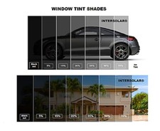 Window Film Tint Choose the 50% Intersolar® 2Ply 20