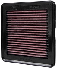 K&N 33-2422 High-Flow Engine Air Filter For Honda City 10-13 Fit 09-14 1.5 L4 picture