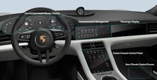 New Full Set Screen Protector for 2019 - 2025 Porsche Taycan picture