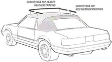 1985-1993 Ford Mustang GT & LX new convertible top frame weatherstrip seal set picture