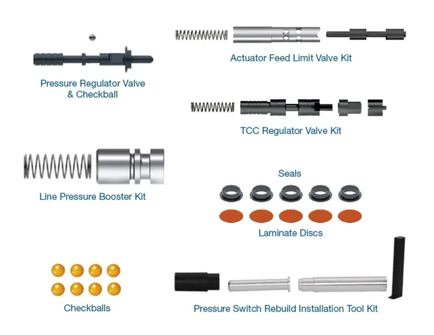 . 6L45 | 6L50 | 6L80 | 6L90 Shift & TCC Kit  6L45-6L90-MINI ZIP KIT Sonnax