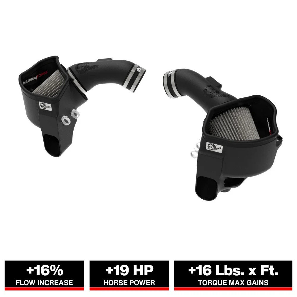 aFe 54-13030D Cold Air Intake System Kit Set for 2012-2019 BMW M5 M6 4.4L V8 S63
