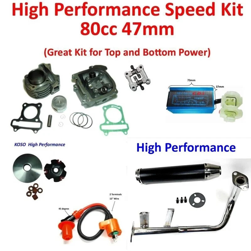TaoTao 50cc ATM50A1,Pony 50,GY6-50 High Performance 80cc Speed Kit TaoTao 50cc ATM50A1,Pony 50,GY6-50 High Performance 80cc Speed Kit