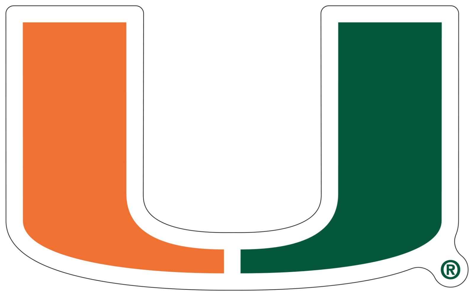 University of Miami Hurricanes Vinyl Decal Sticker | Different Sizes - Outdoor