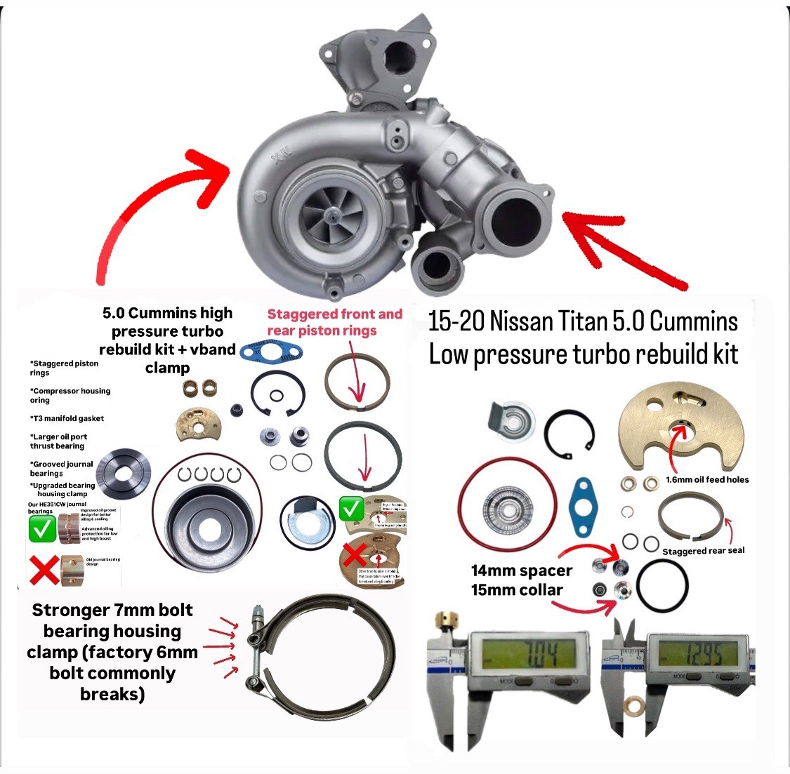 High & Low Pressure Turbo Rebuild Kit For 15 - 20 Nissan Titan XD 5.0 Cummins High & Low Pressure Turbo Rebuild Kit For 15 - 20 Nissan Titan XD 5.0 Cummins