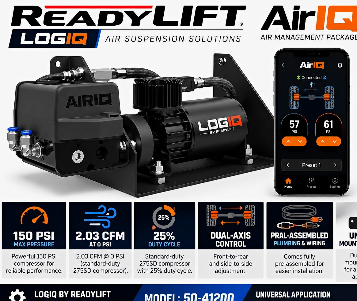 ReadyLIFT LOGIQ AirIQ 50-41200 SD2 2-Channel Air Management Compressor Kit