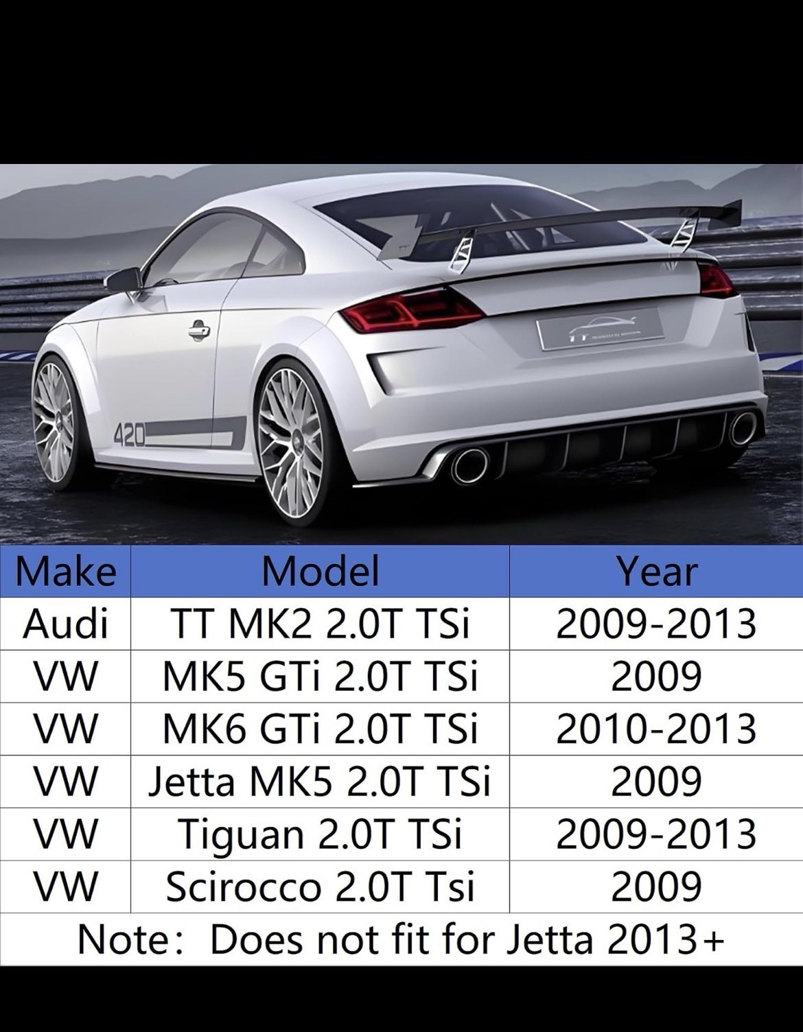 Turbo Discharge