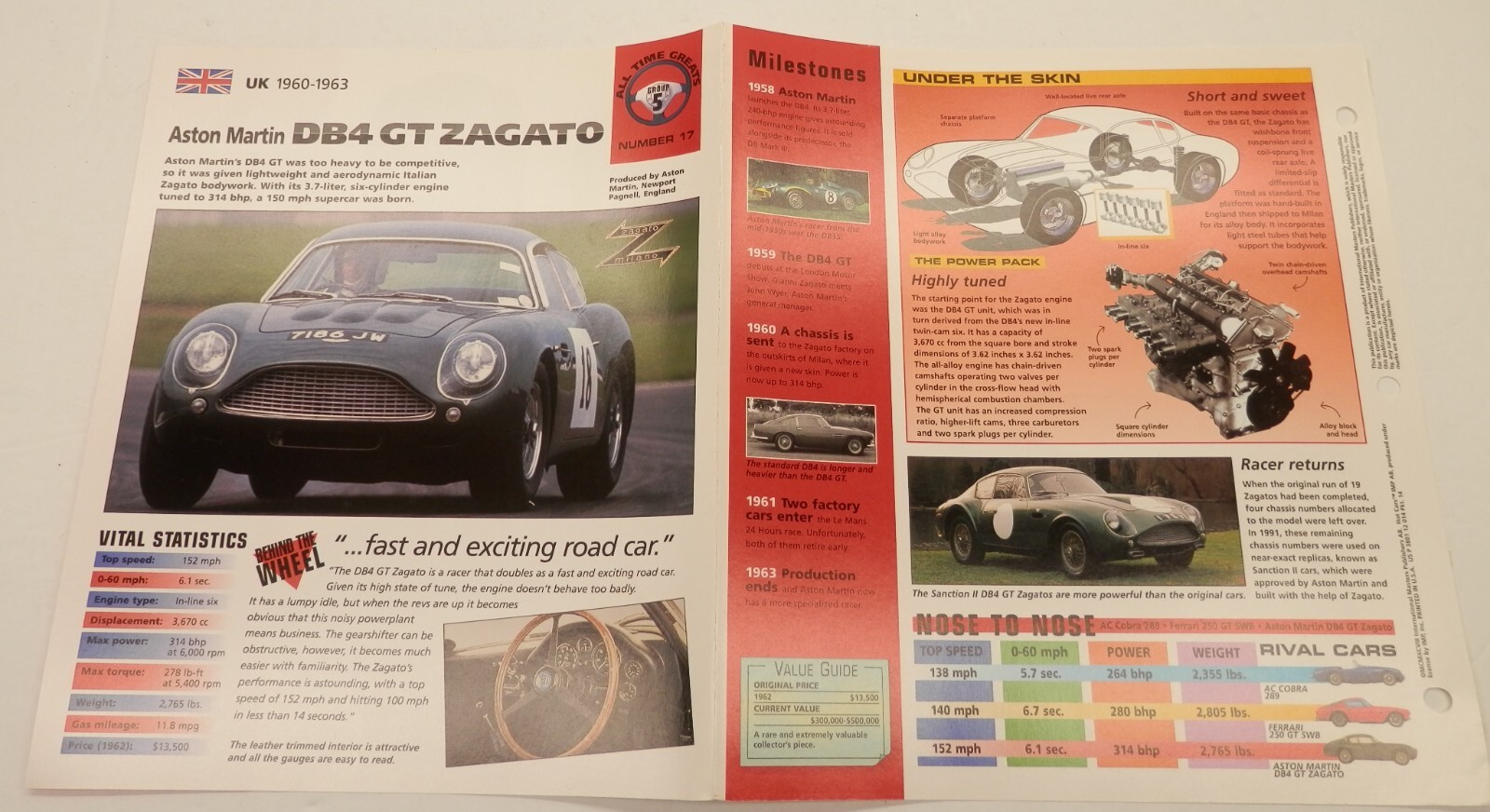 Aston Martin DB4 GT Zagato Coupe 1960-1963 IMP HOT CARS Brochure