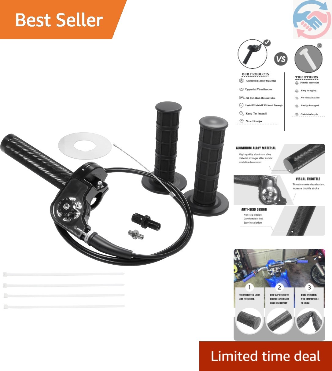 Motorcycle Throttle Assembly,7/8\