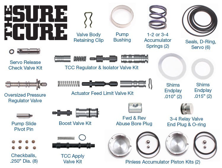 ,sc-4l60e Sonnax Sure Cure 4l60e Automatic Transmission Repair Kit 4l60e