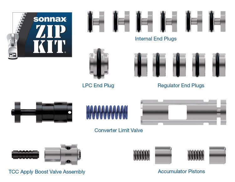 Sonnax Zip Kit 6R140-ZIP Valve Body Rebuild Ford 6R140 