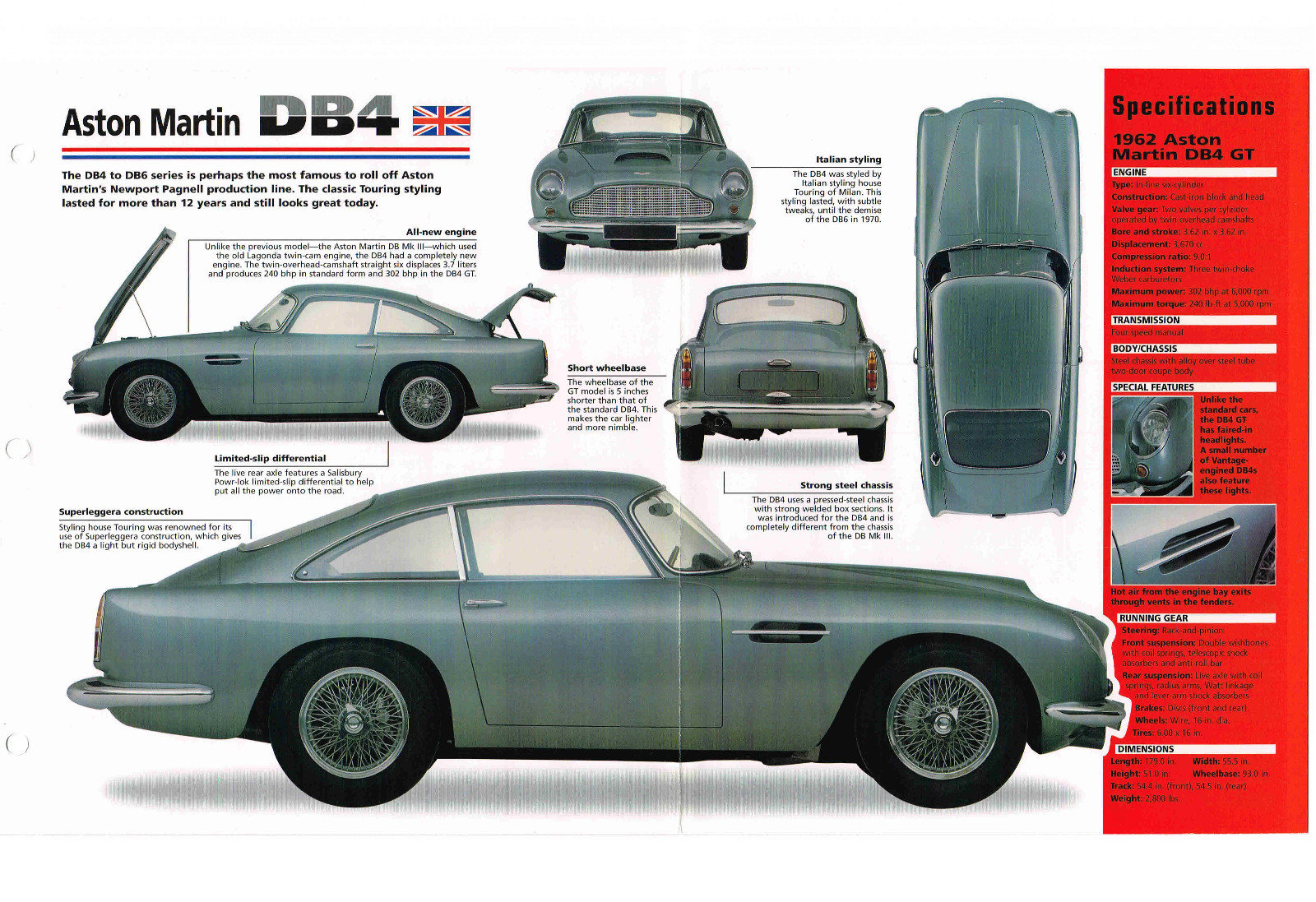ASTON MARTIN DB4 DB-4 IMP Brochure: 1963,1962,1961,............GT