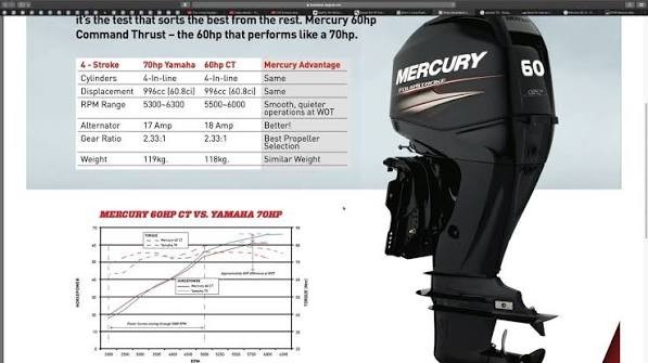 Mercury Marine 60hp Command Thrust Four Stroke Outboard Engine ELPT Mercury Marine 60hp Command Thrust Four Stroke Outboard Engine ELPT