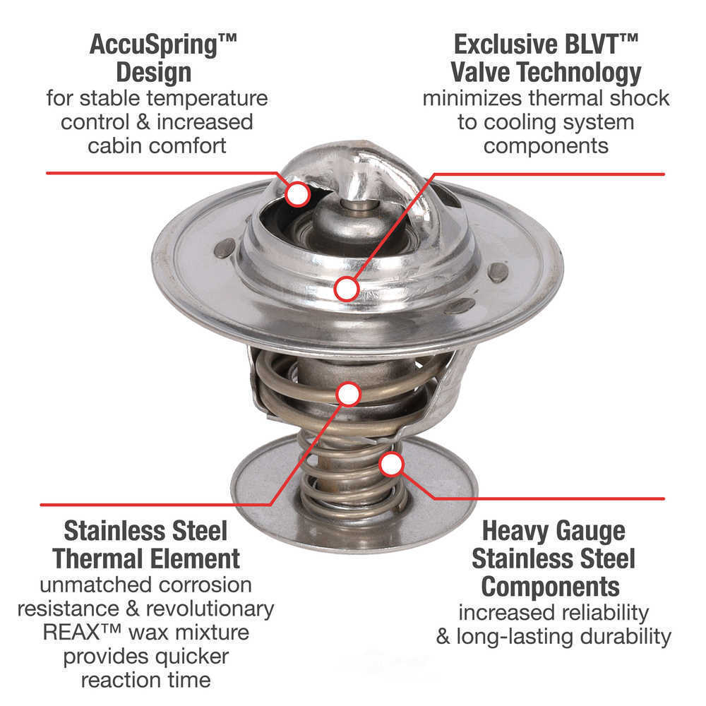 Engine Coolant Thermostat-Ultrastat Motorad 5335-180