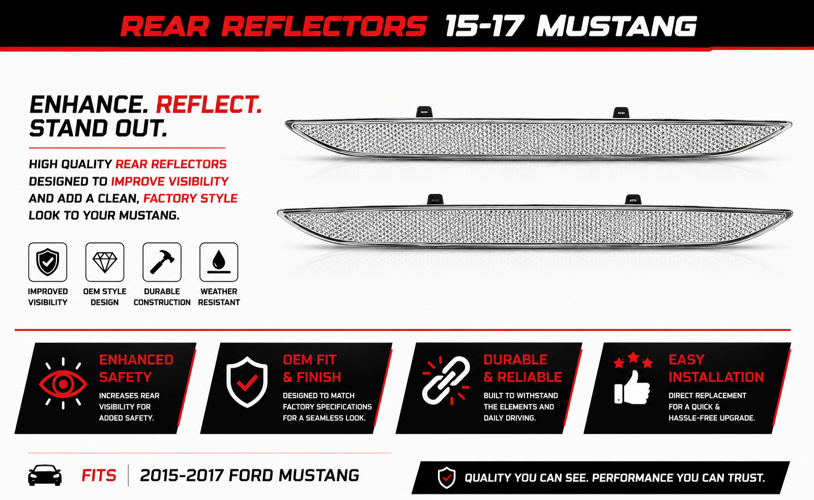 2Pcs Euro Clear Lens Rear Bumper Reflector Lenses For 2015-2017 Ford Mustang